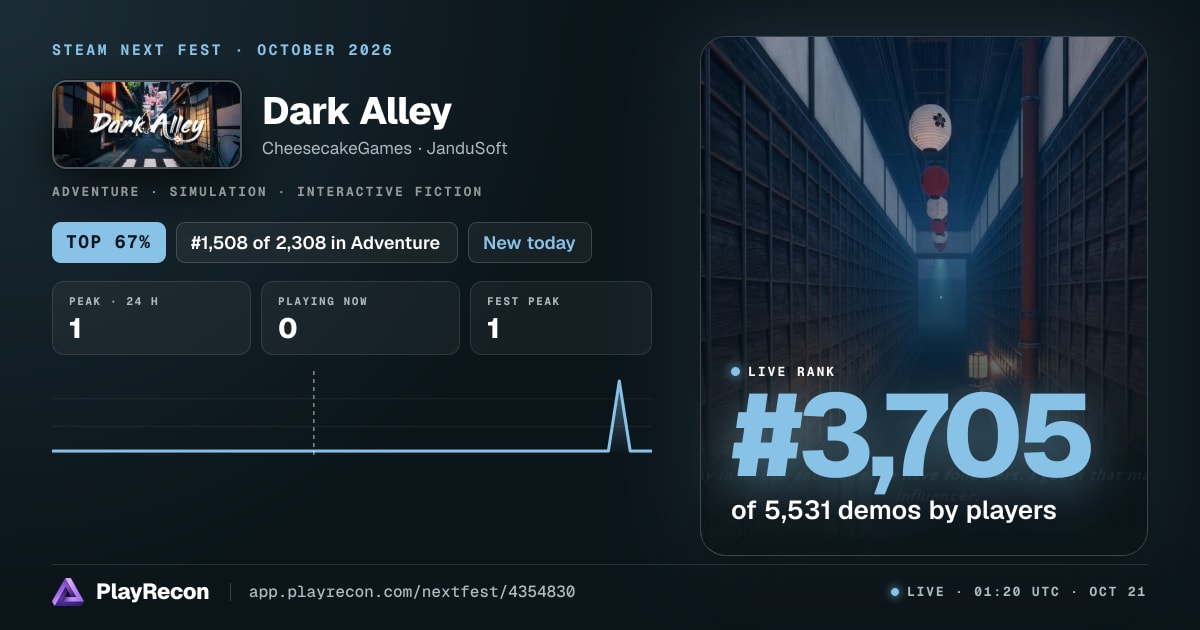 Dark Alley на Steam Next Fest