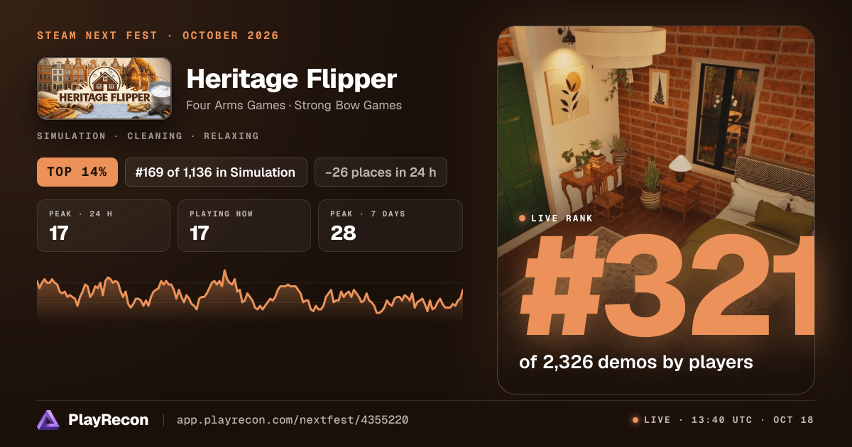 Heritage Flipper au Steam Next Fest