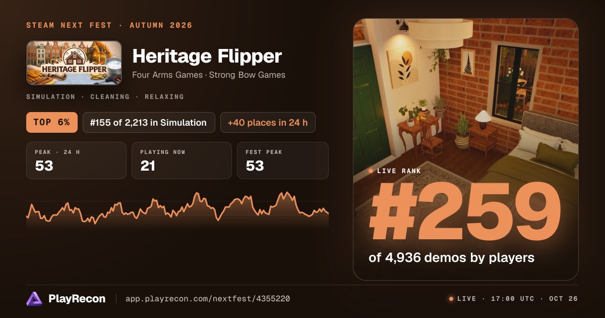 Heritage Flipper au Steam Next Fest