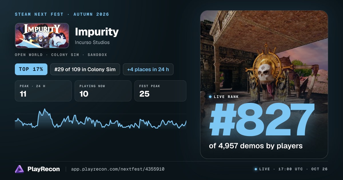 Impurity in Steam Next Fest