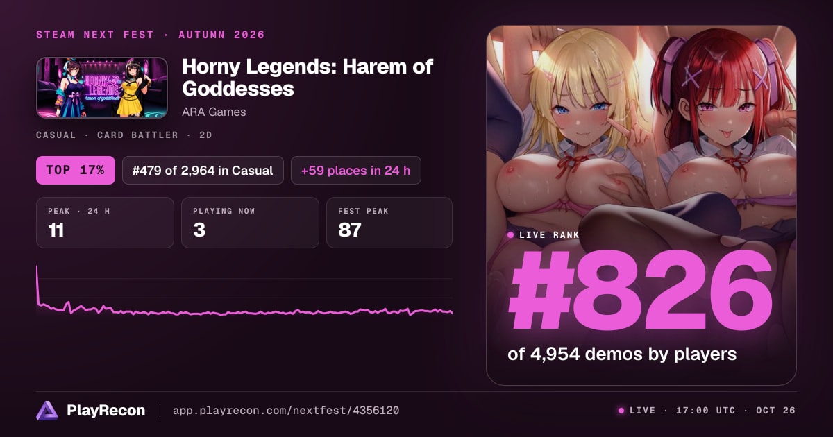 Horny Legends: Harem of Goddesses in Steam Next Fest