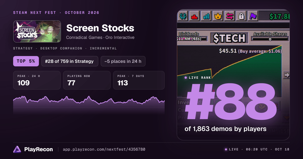 Screen Stocks au Steam Next Fest