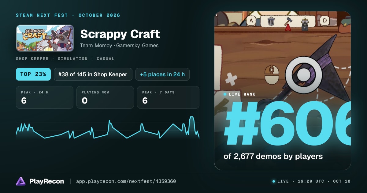 Scrappy Craft au Steam Next Fest