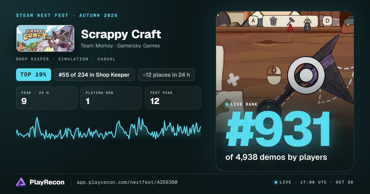 Scrappy Craft en el Steam Next Fest