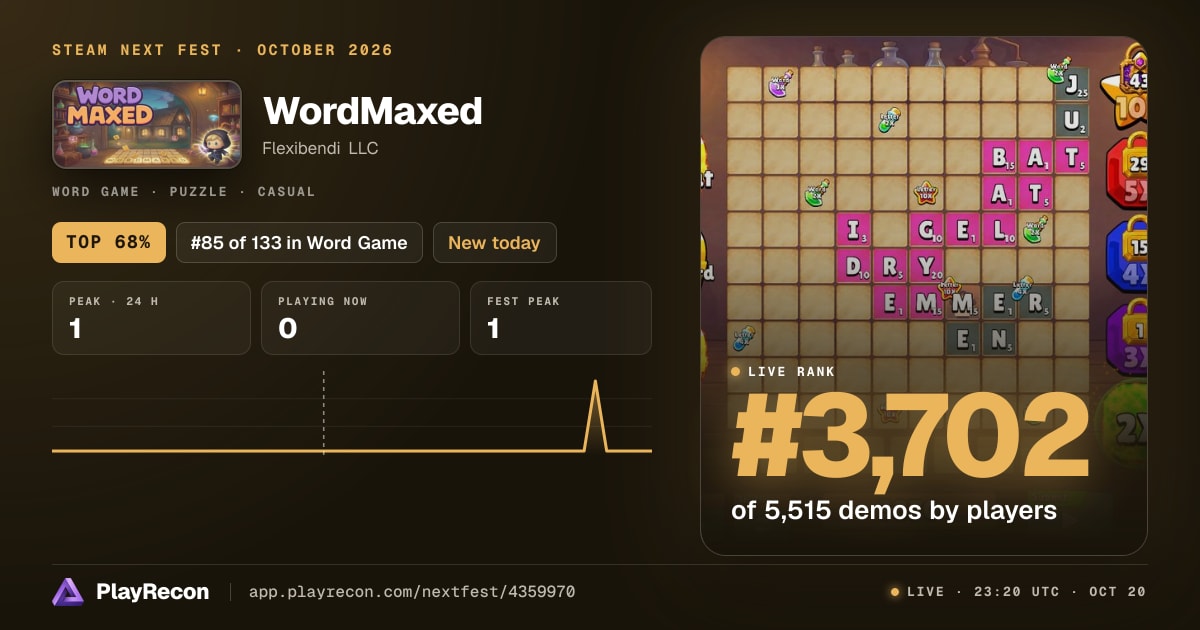 WordMaxed на Steam Next Fest