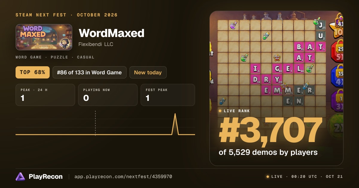 WordMaxed in Steam Next Fest