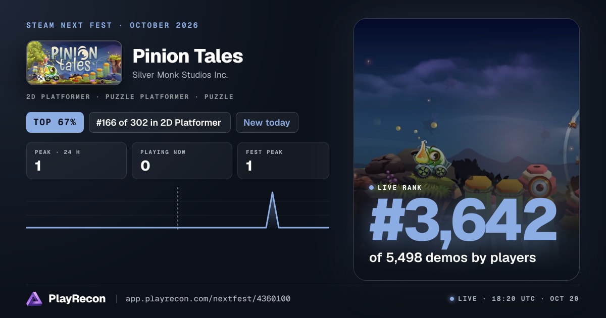 Pinion Tales en el Steam Next Fest