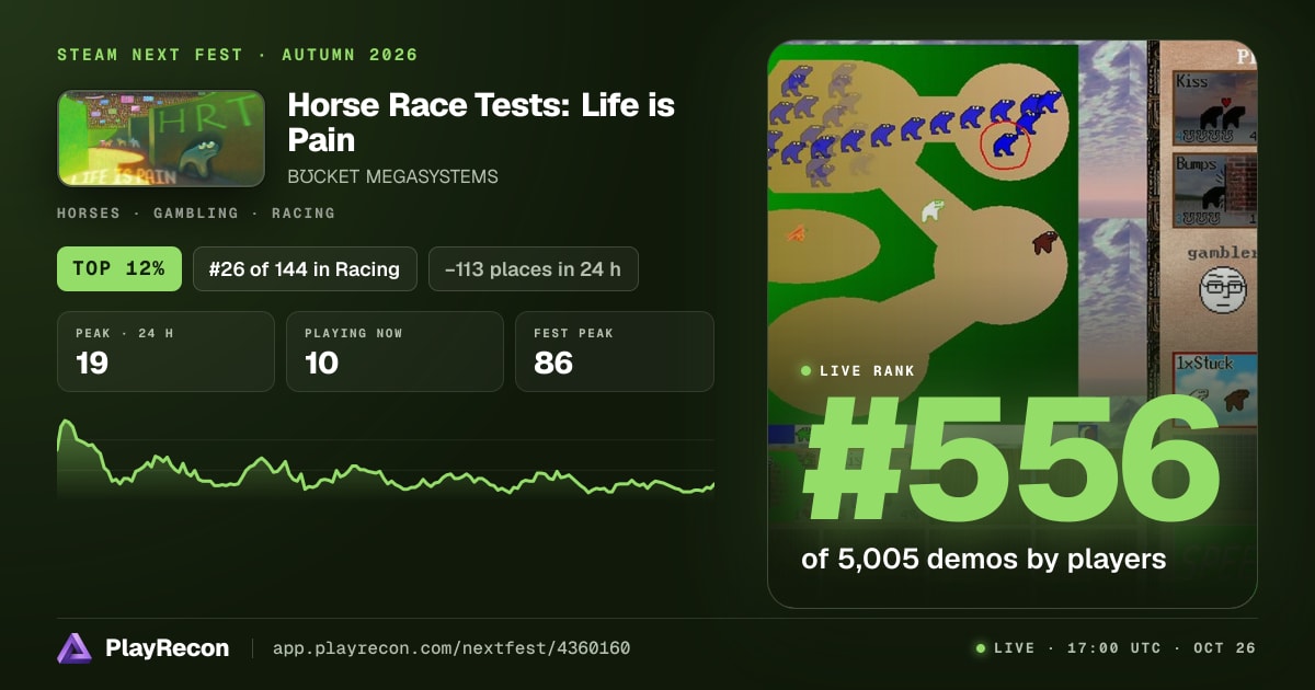 Horse Race Tests: Life is Pain im Steam Next Fest