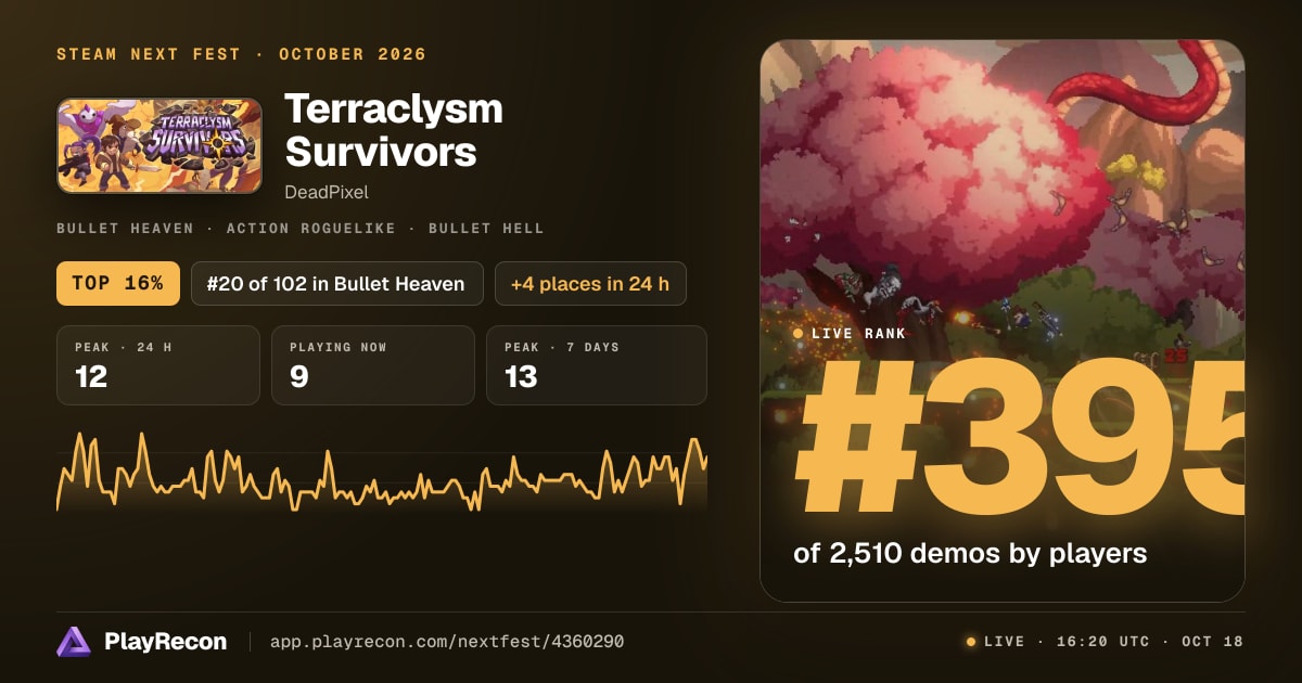 Terraclysm Survivors in Steam Next Fest