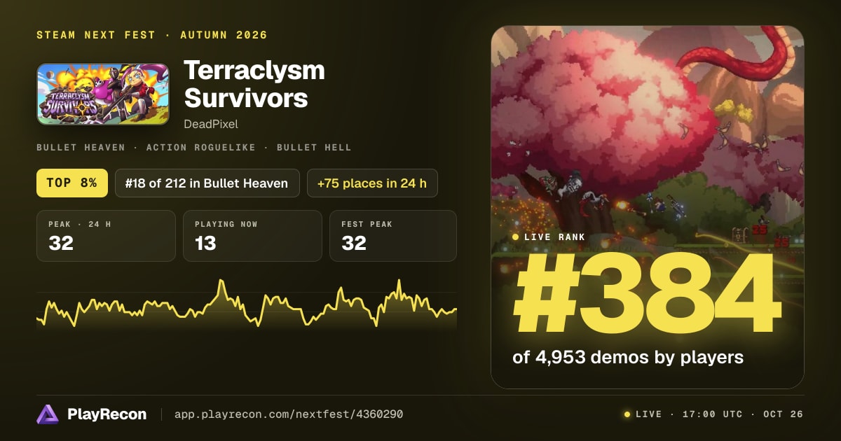 Terraclysm Survivors in Steam Next Fest