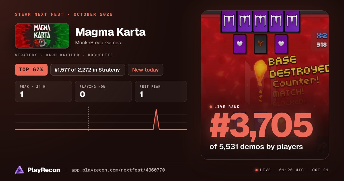 Magma Karta на Steam Next Fest