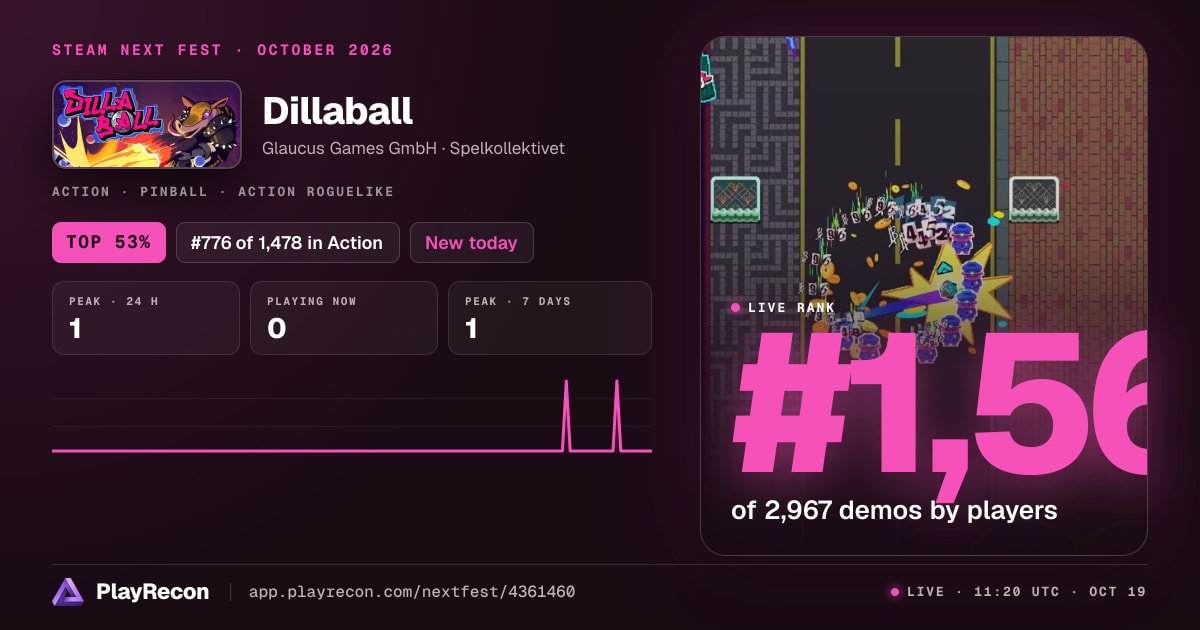 Dillaball in Steam Next Fest