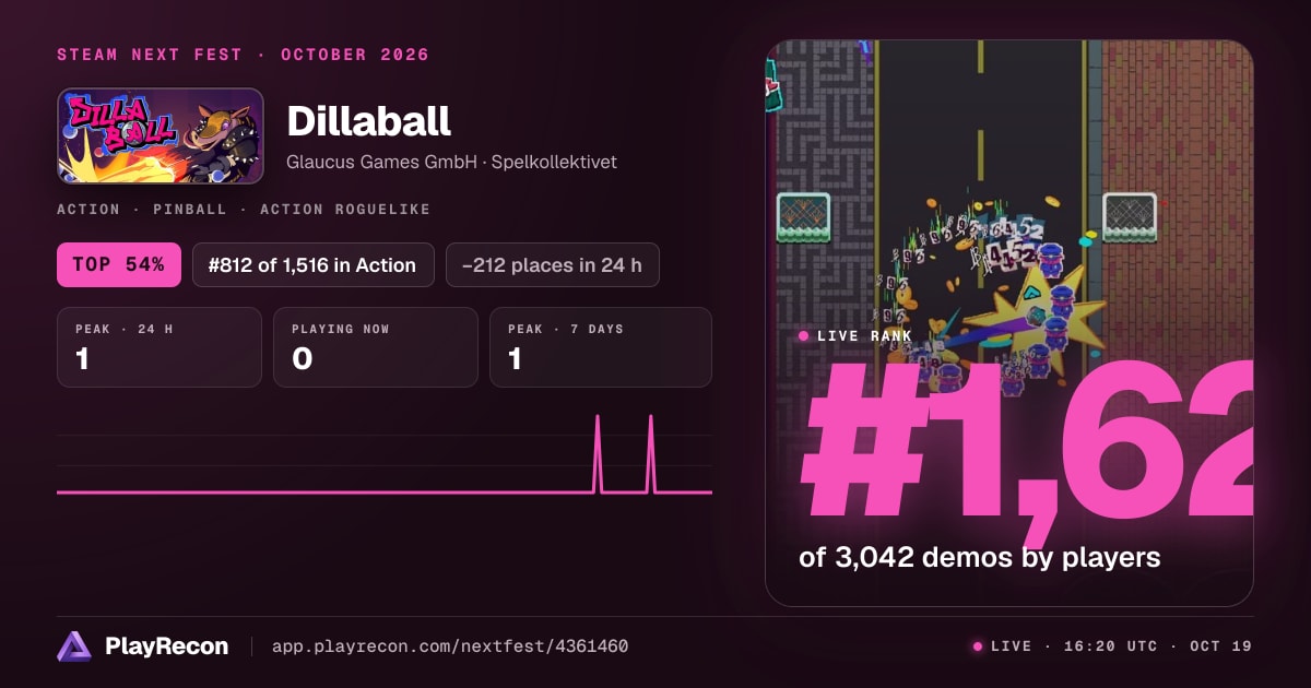 Dillaball на Steam Next Fest