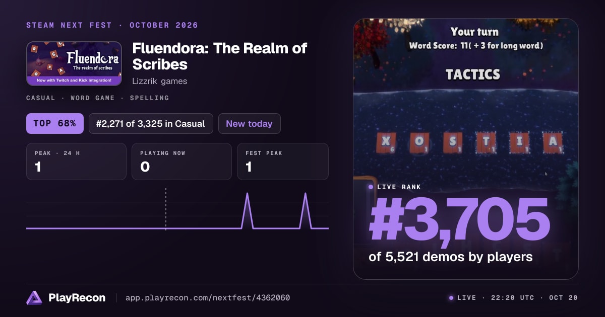 Fluendora: The Realm of Scribes au Steam Next Fest