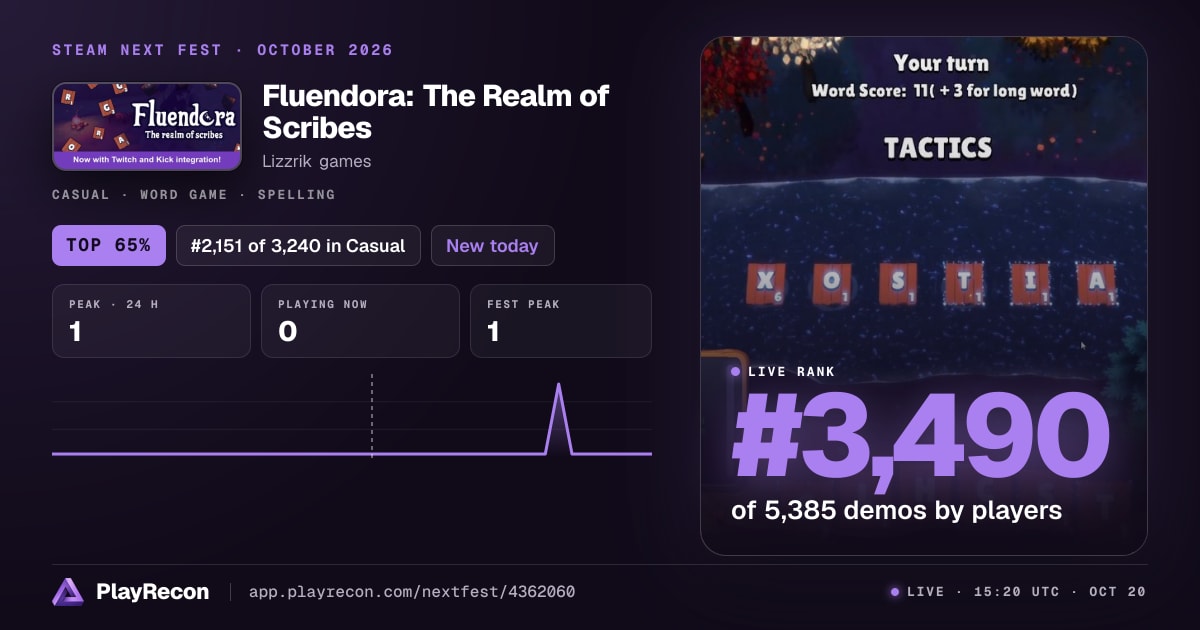 Fluendora: The Realm of Scribes en el Steam Next Fest