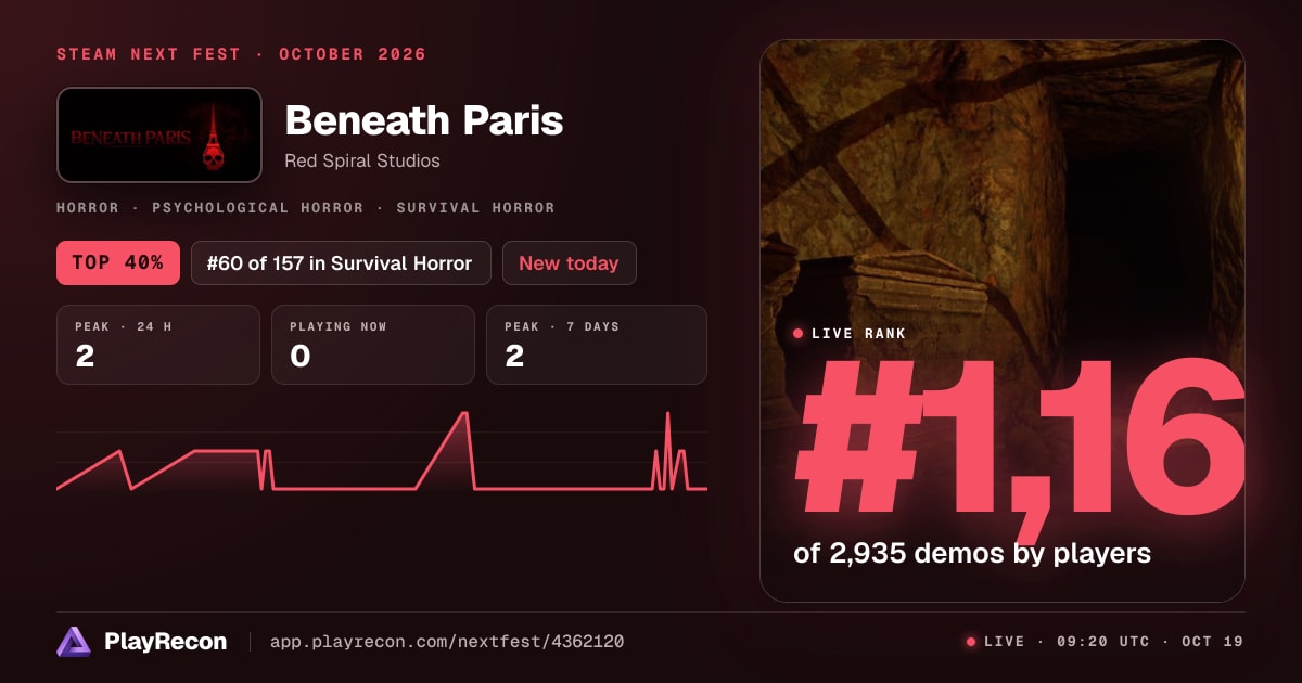 Beneath Paris im Steam Next Fest