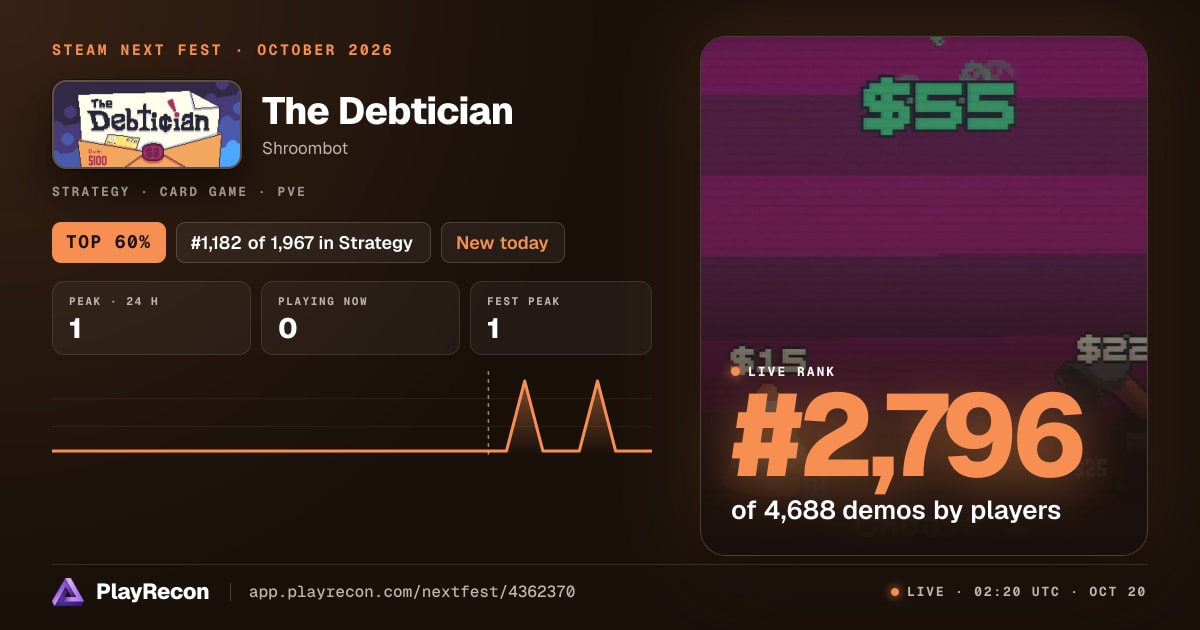 The Debtician au Steam Next Fest