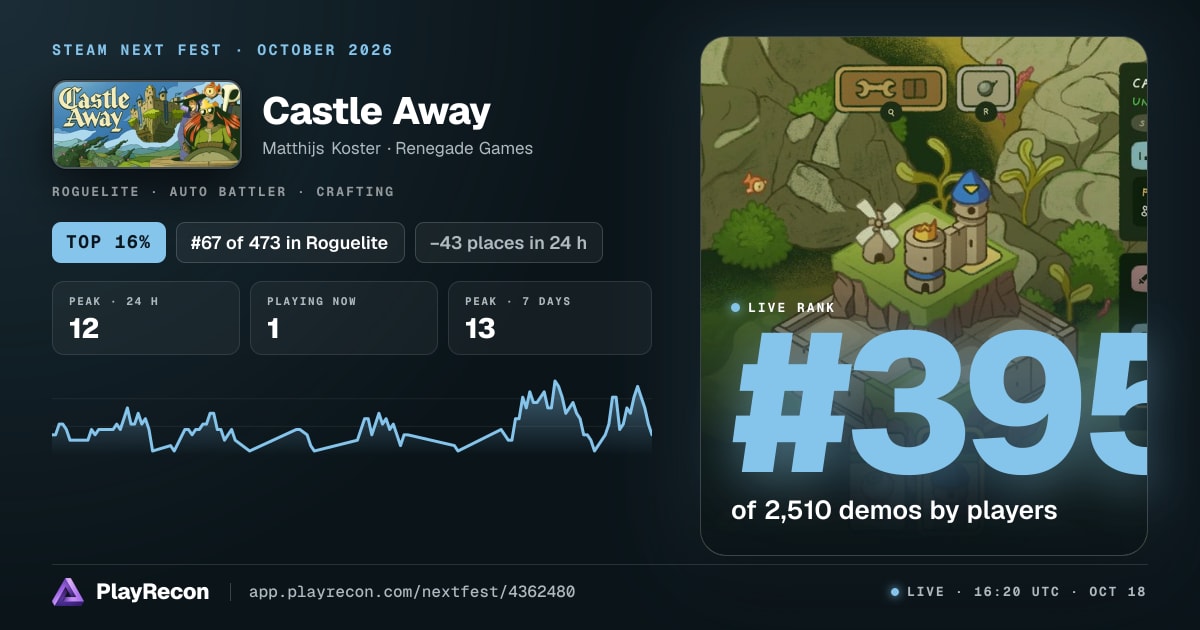 Castle Away in Steam Next Fest