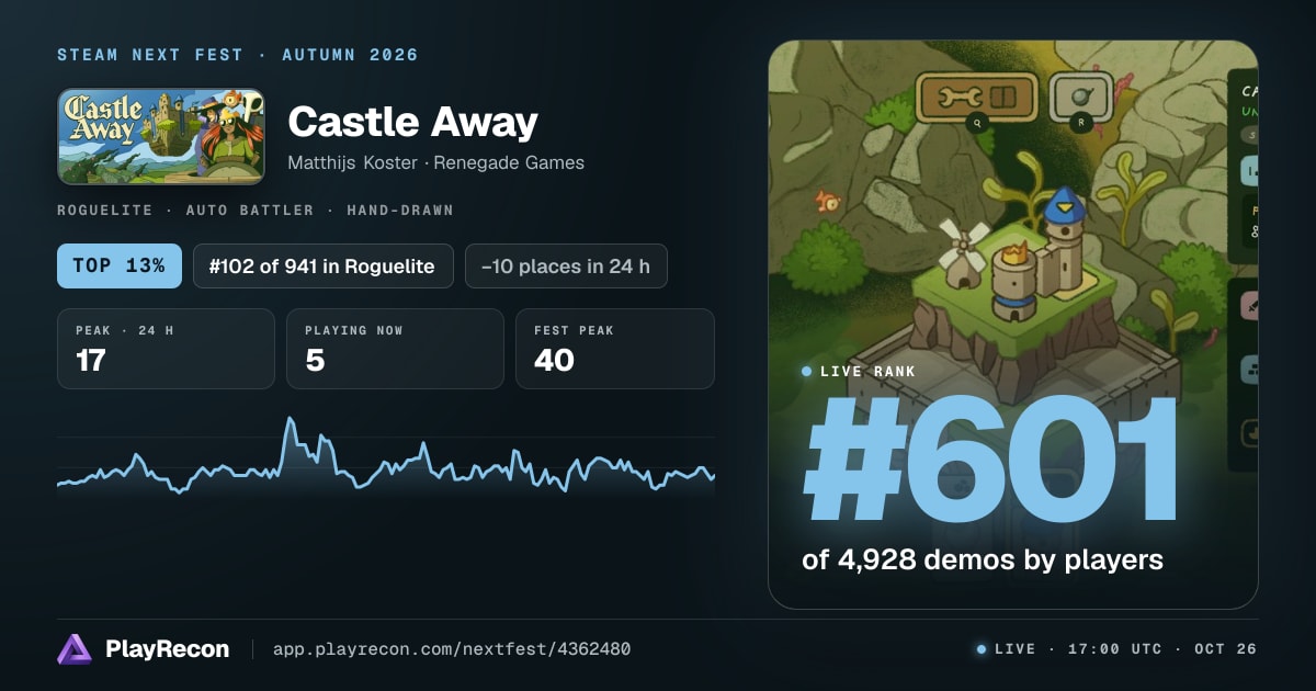 Castle Away in Steam Next Fest