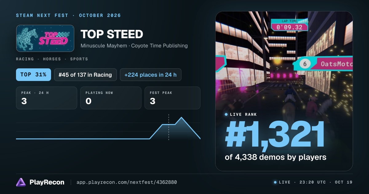 TOP STEED im Steam Next Fest