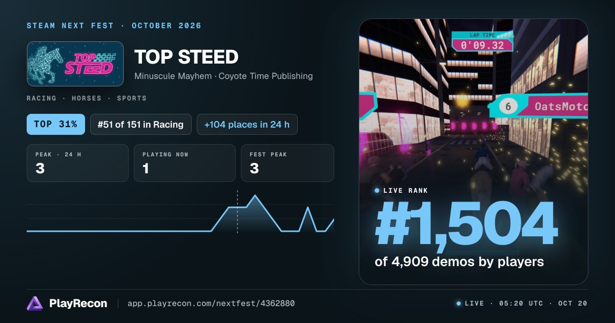TOP STEED au Steam Next Fest