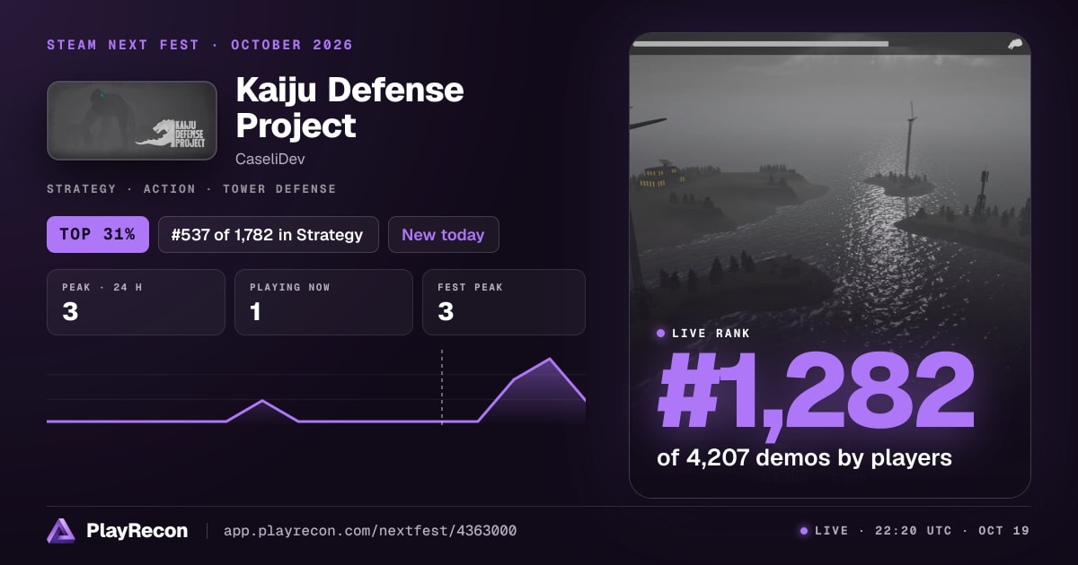 Kaiju Defense Project in Steam Next Fest
