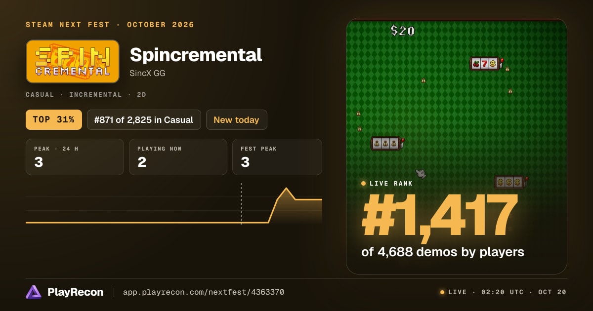 Spincremental allo Steam Next Fest