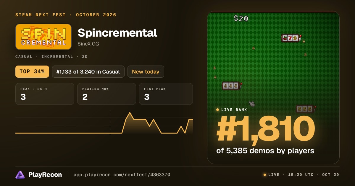 Spincremental in Steam Next Fest