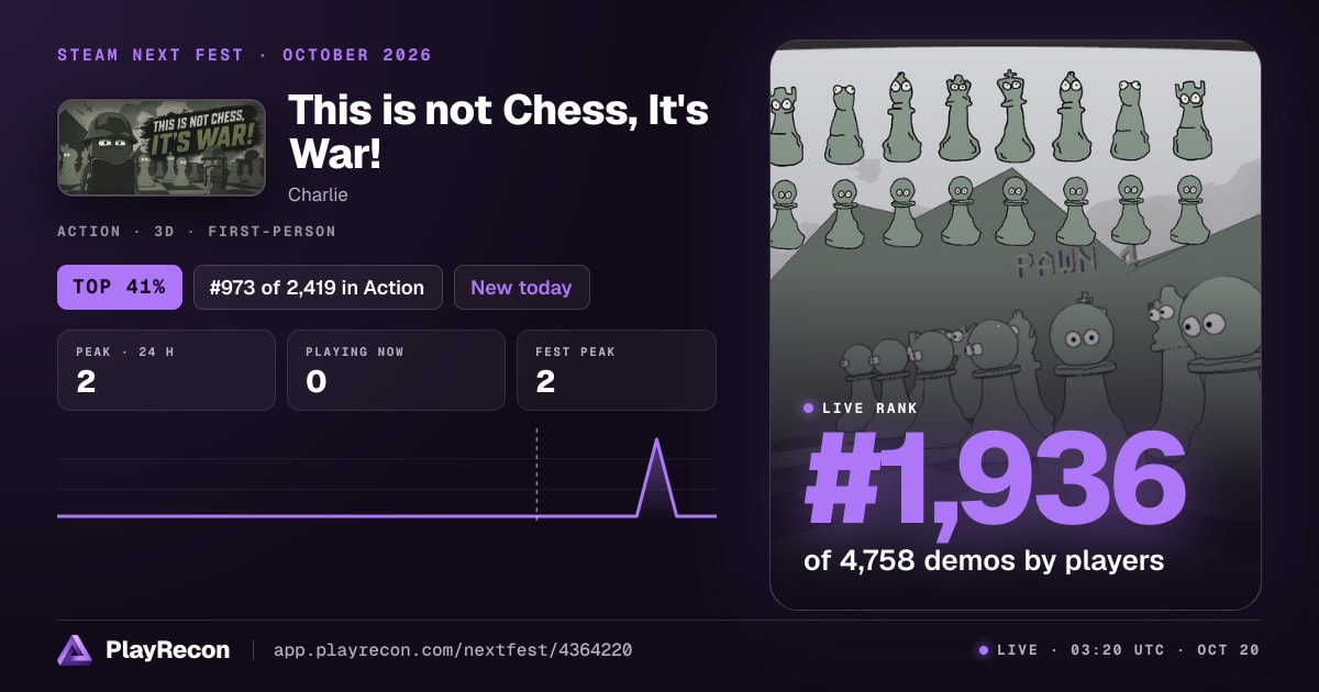 This is not Chess, It's War! au Steam Next Fest