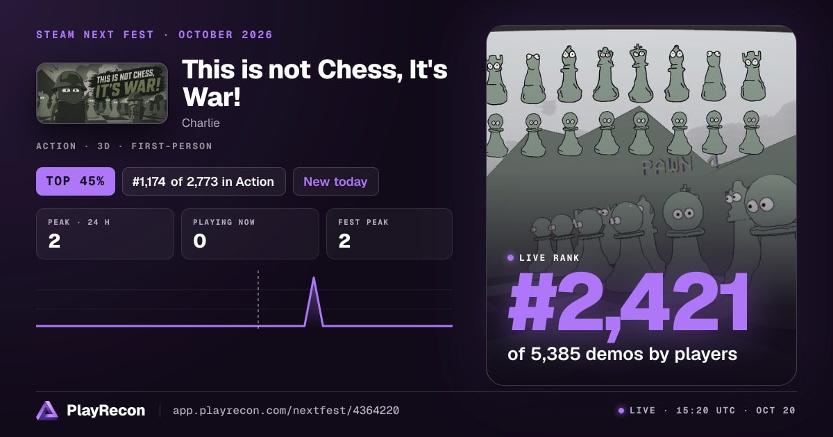 This is not Chess, It's War! im Steam Next Fest