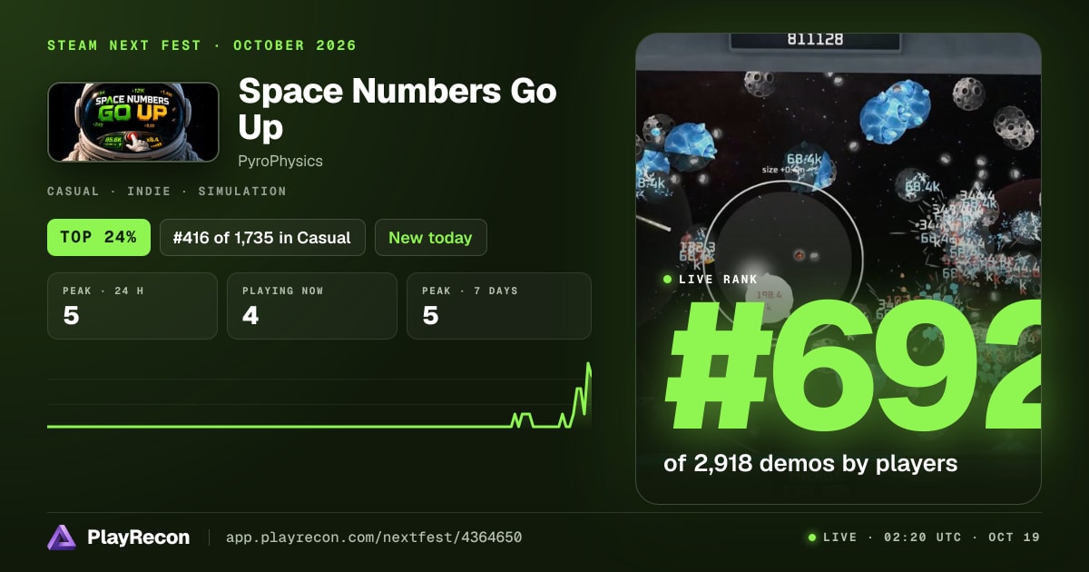 Space Numbers Go Up in Steam Next Fest