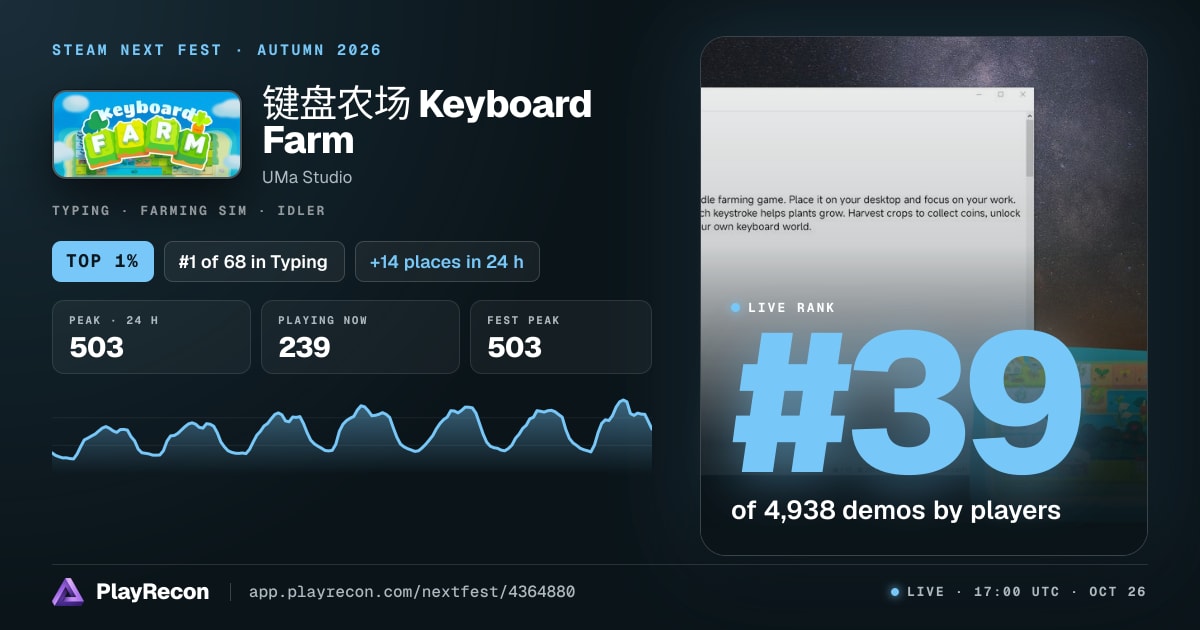 键盘农场 Keyboard Farm in Steam Next Fest