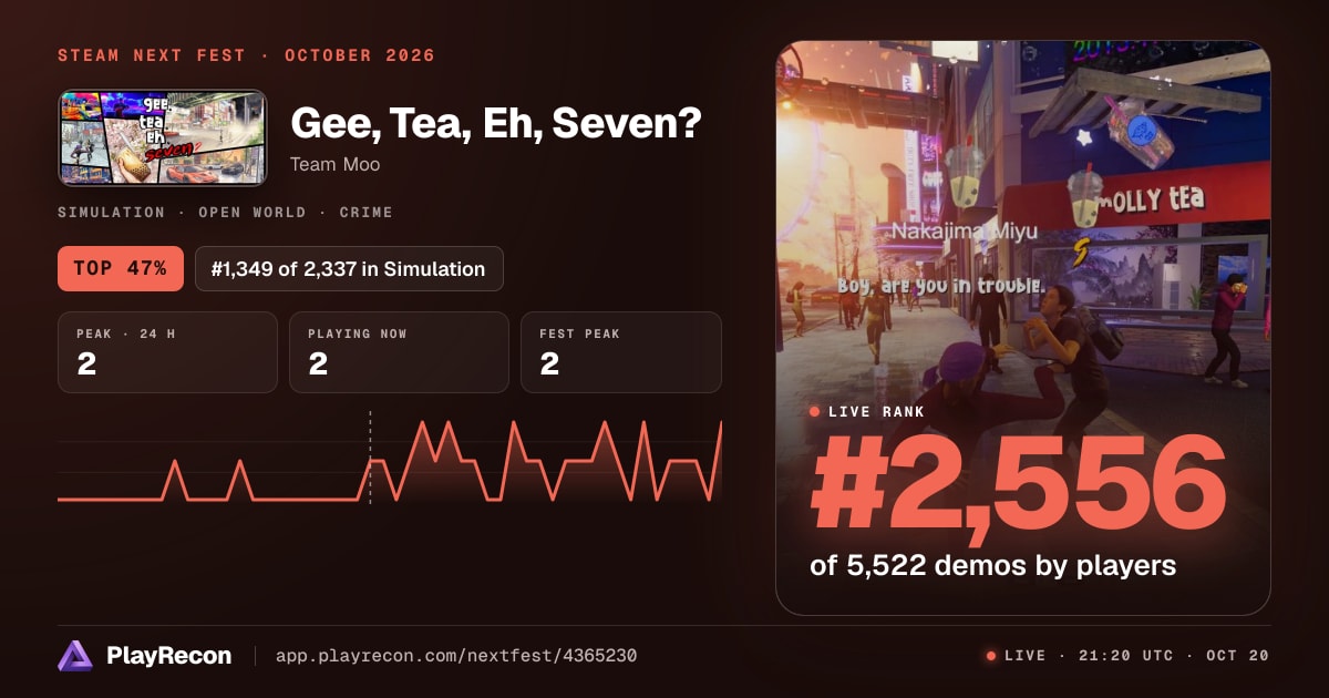 Gee, Tea, Eh, Seven? in Steam Next Fest