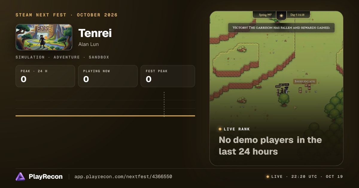 Tenrei allo Steam Next Fest