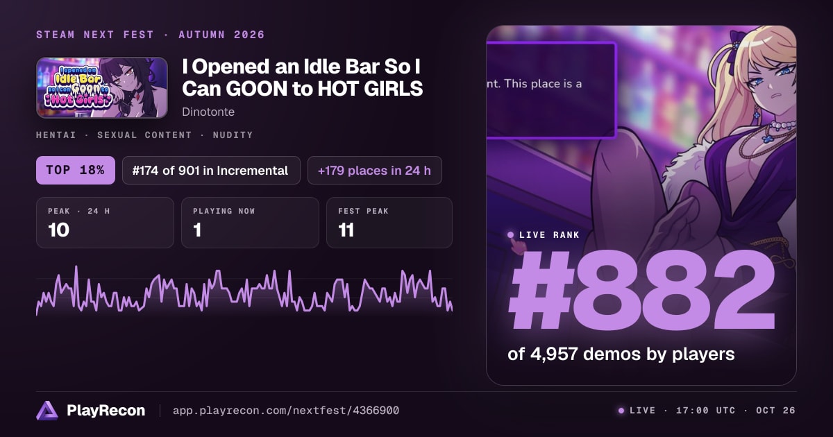 I Opened an Idle Bar So I Can GOON to HOT GIRLS en el Steam Next Fest