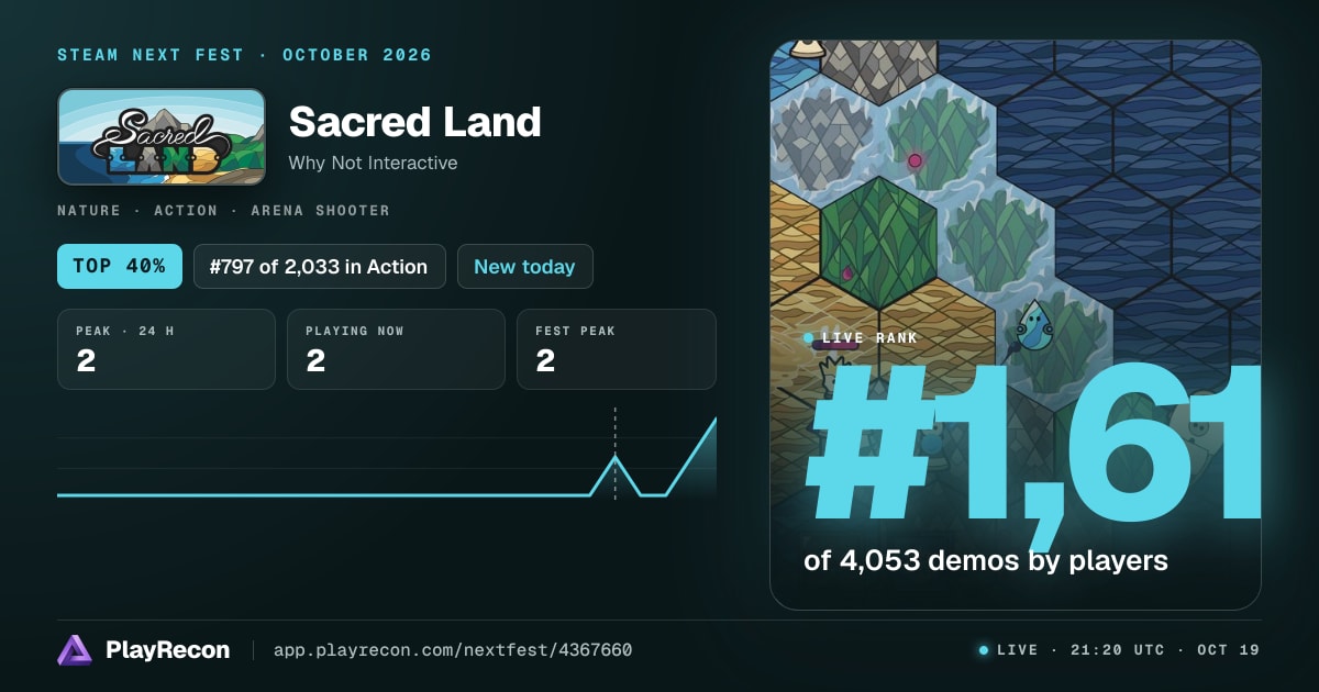 Sacred Land allo Steam Next Fest