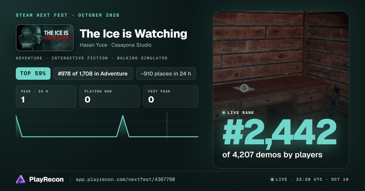 The Ice is Watching in Steam Next Fest