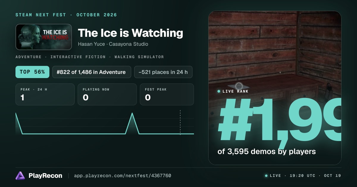 The Ice is Watching en el Steam Next Fest