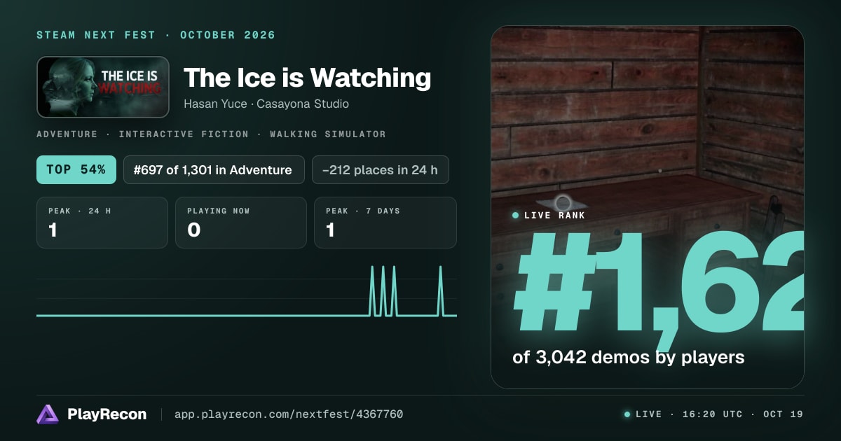 The Ice is Watching au Steam Next Fest