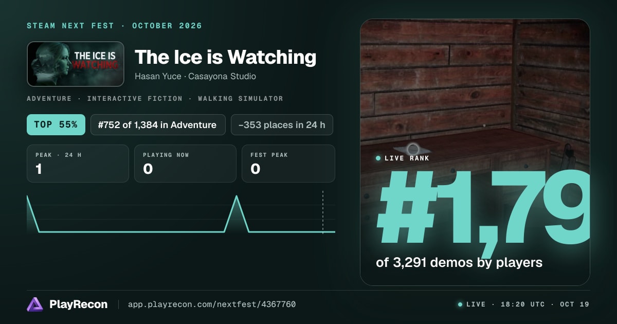 The Ice is Watching allo Steam Next Fest
