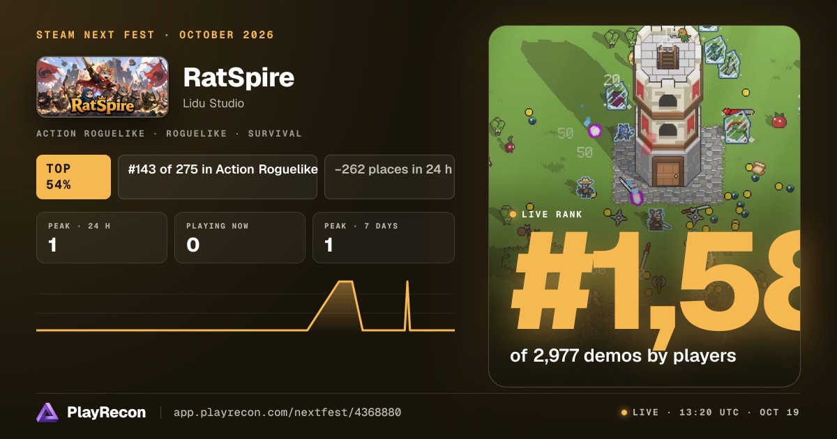 RatSpire im Steam Next Fest