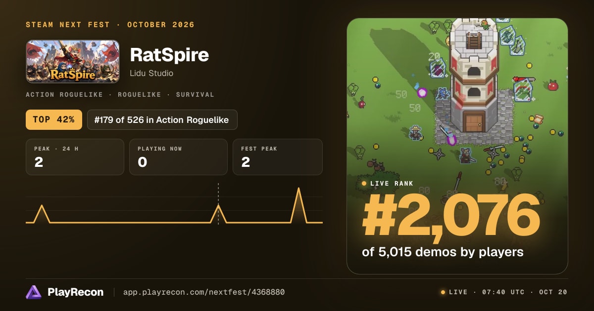 RatSpire in Steam Next Fest