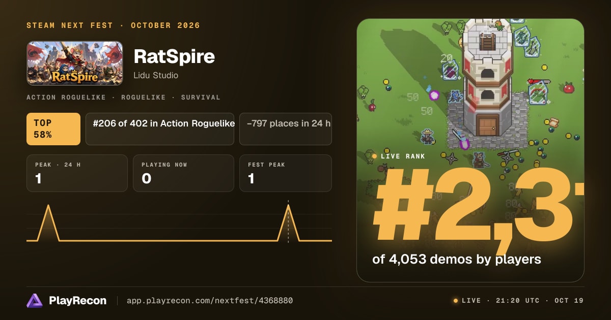 RatSpire au Steam Next Fest
