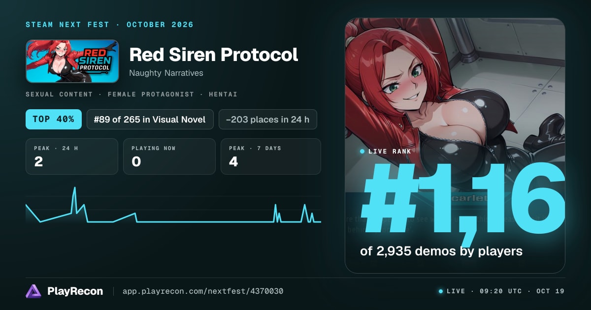 Red Siren Protocol im Steam Next Fest