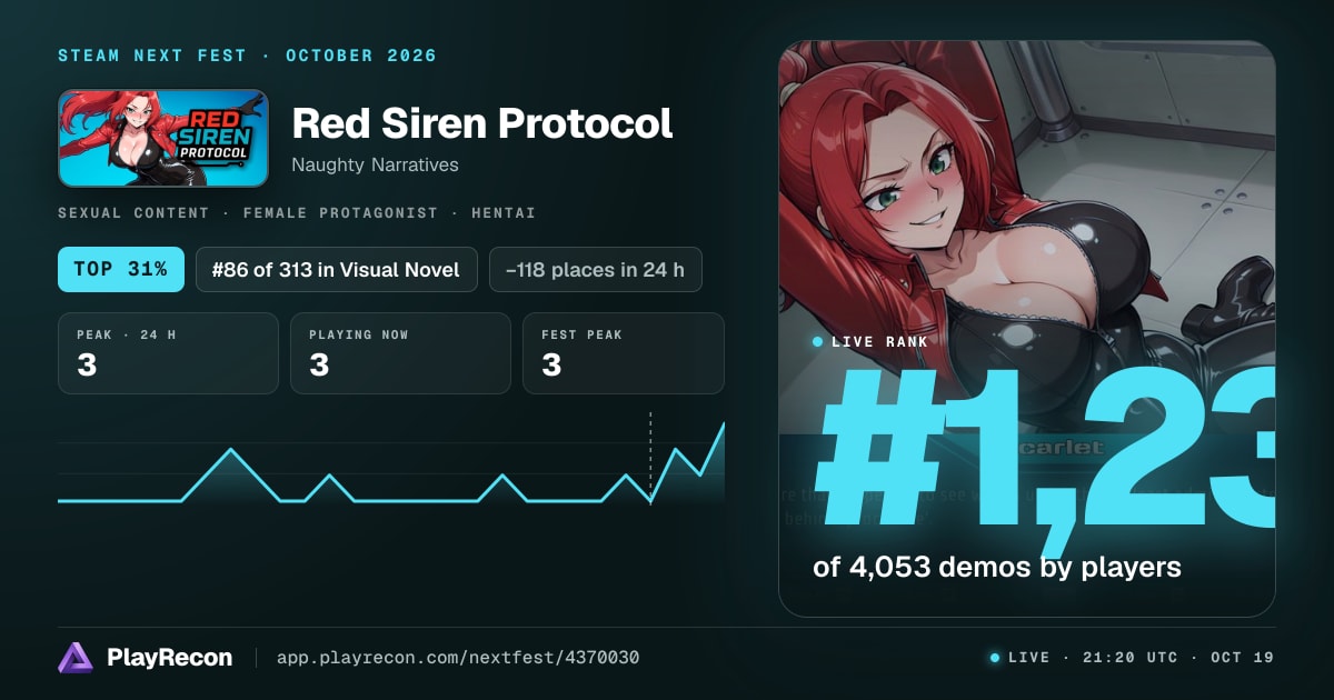 Red Siren Protocol en el Steam Next Fest