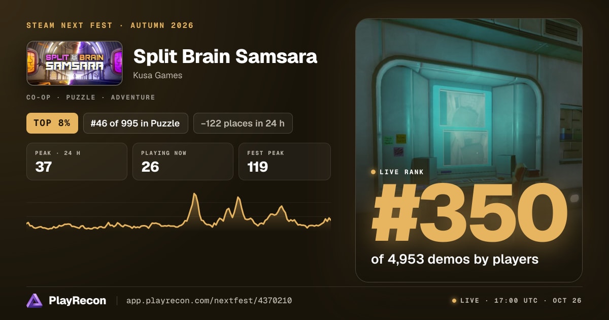 Split Brain Samsara in Steam Next Fest