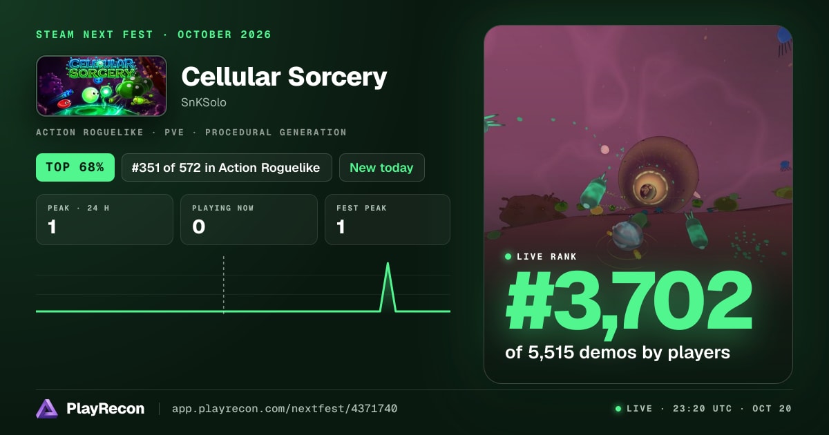 Cellular Sorcery en el Steam Next Fest