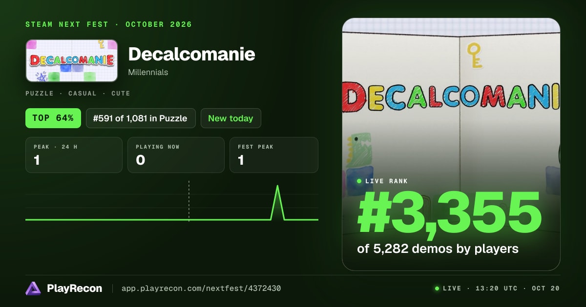 Decalcomanie allo Steam Next Fest