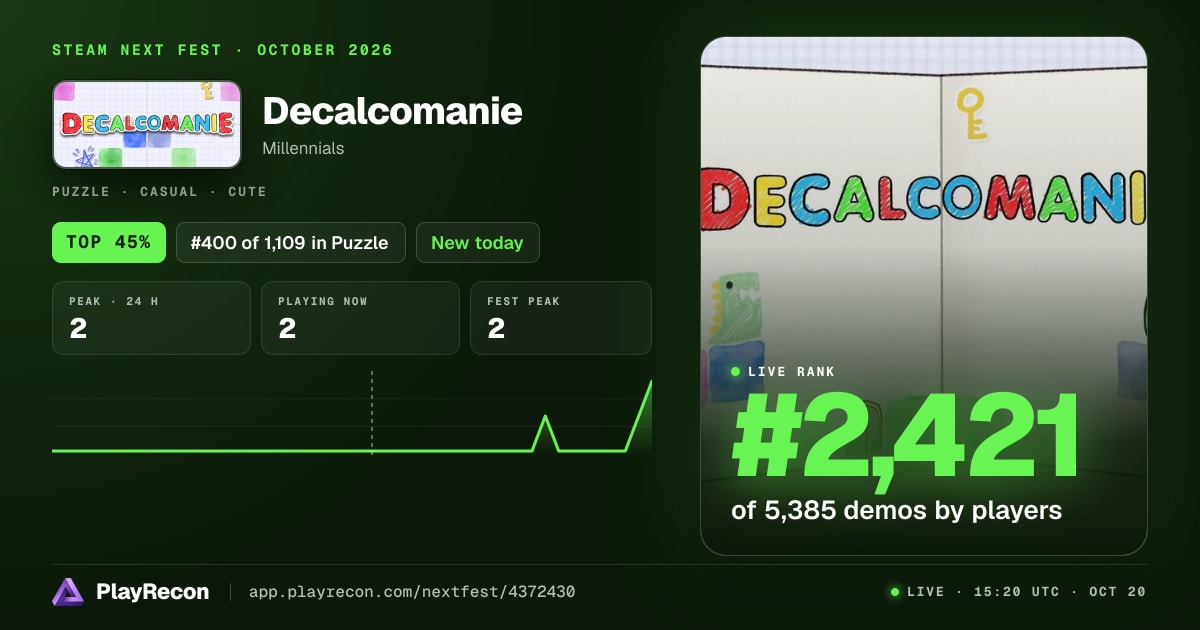 Decalcomanie im Steam Next Fest