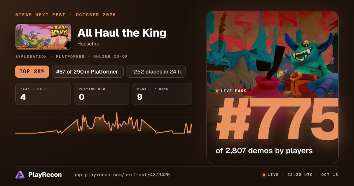 All Haul the King en el Steam Next Fest